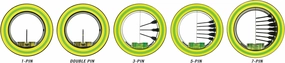 Spot HoggArchery Sights