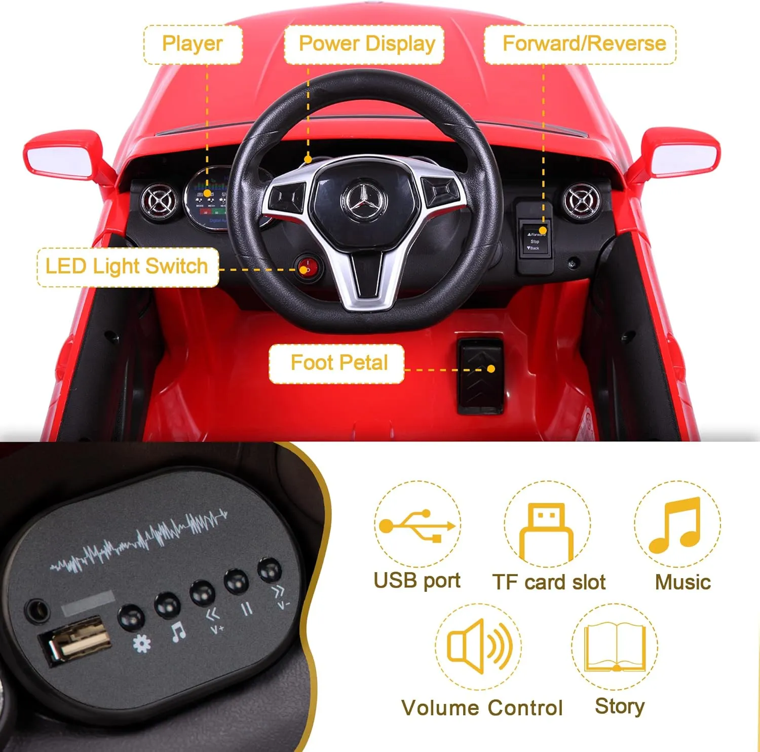 TOBBI Licensed Mercedes Benz Car for Kids,Ride on Cars with 2.4G Remote Control,Double Doors, 5 Point Safety Belt,LED Lights