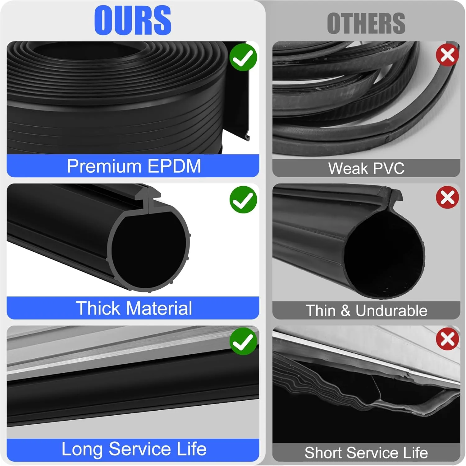 ToLanbbt 10.5FT Garage Door Bottom Seal Strip for Clopay, EPDM Garage Door Rubber Weather Stripping Replacement for Single Slot, Blocks Cold/Hot Winds, Black