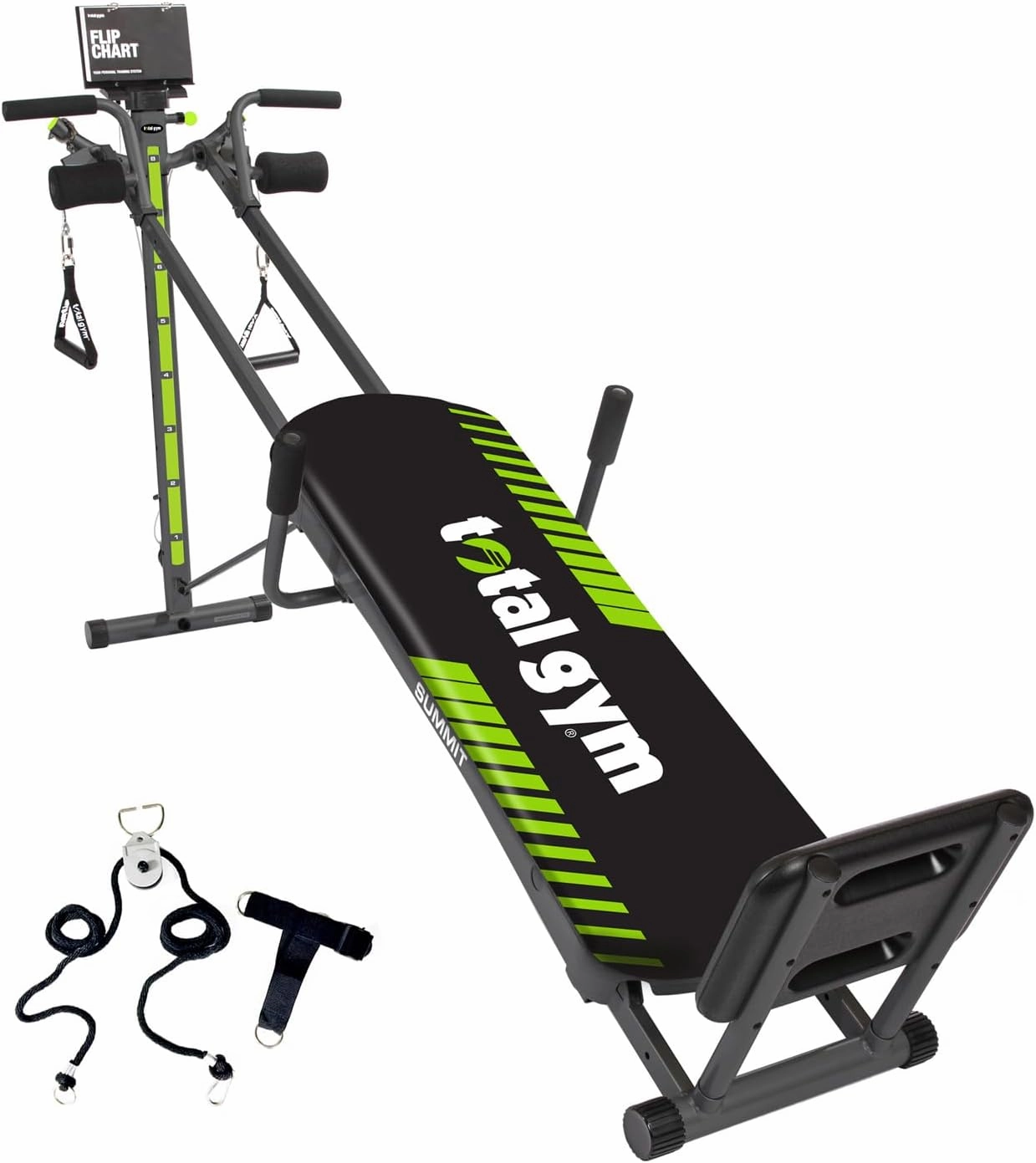Total Gym Summit