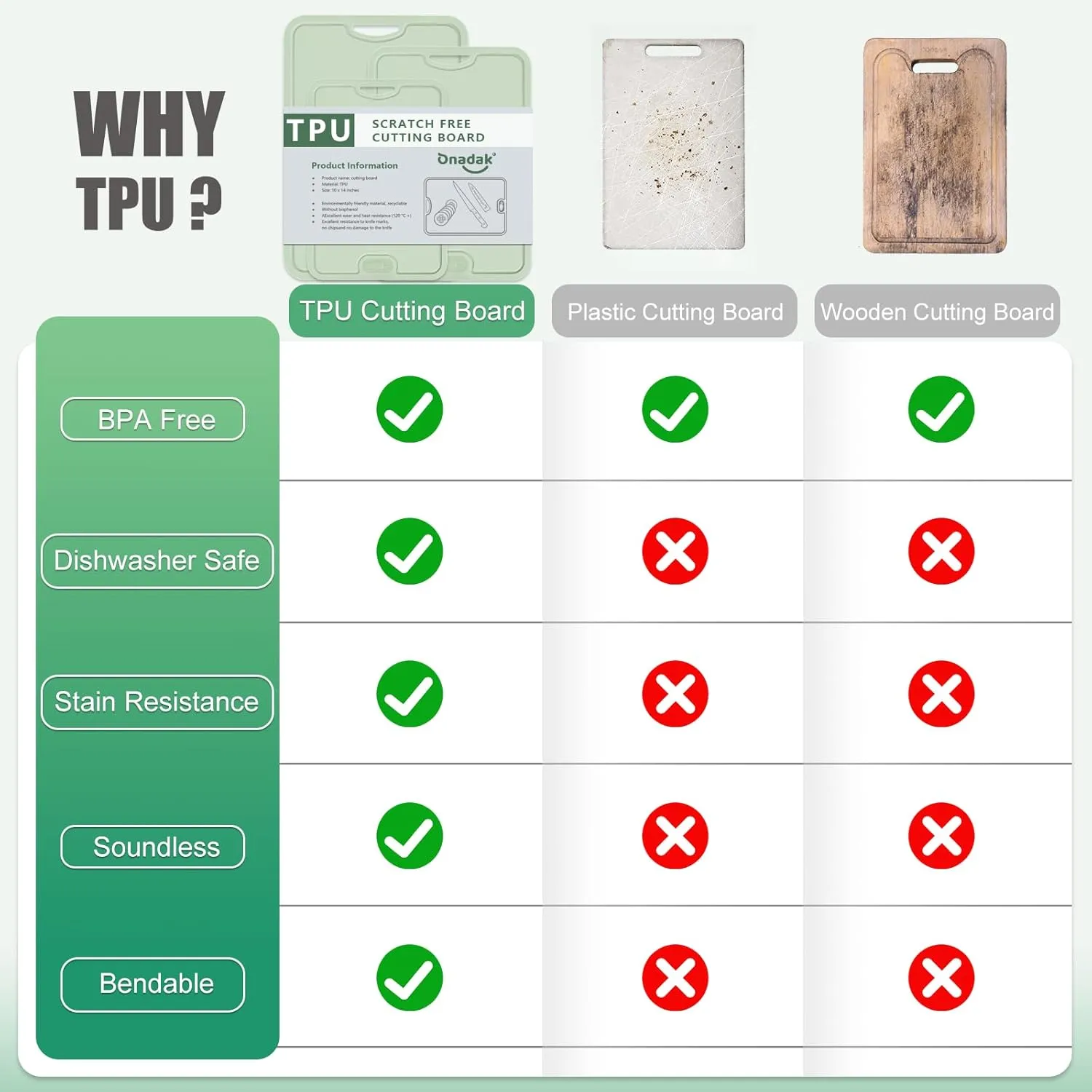 TPU Cutting Boards for Kitchen, Chopping Board Set of 3, Non Slip Cutting Boards with Juice Groove, Knife Mark Resistant Chopping Mat, BPA Free, Dishwasher Safe, Space Saving Camping Cutting Board