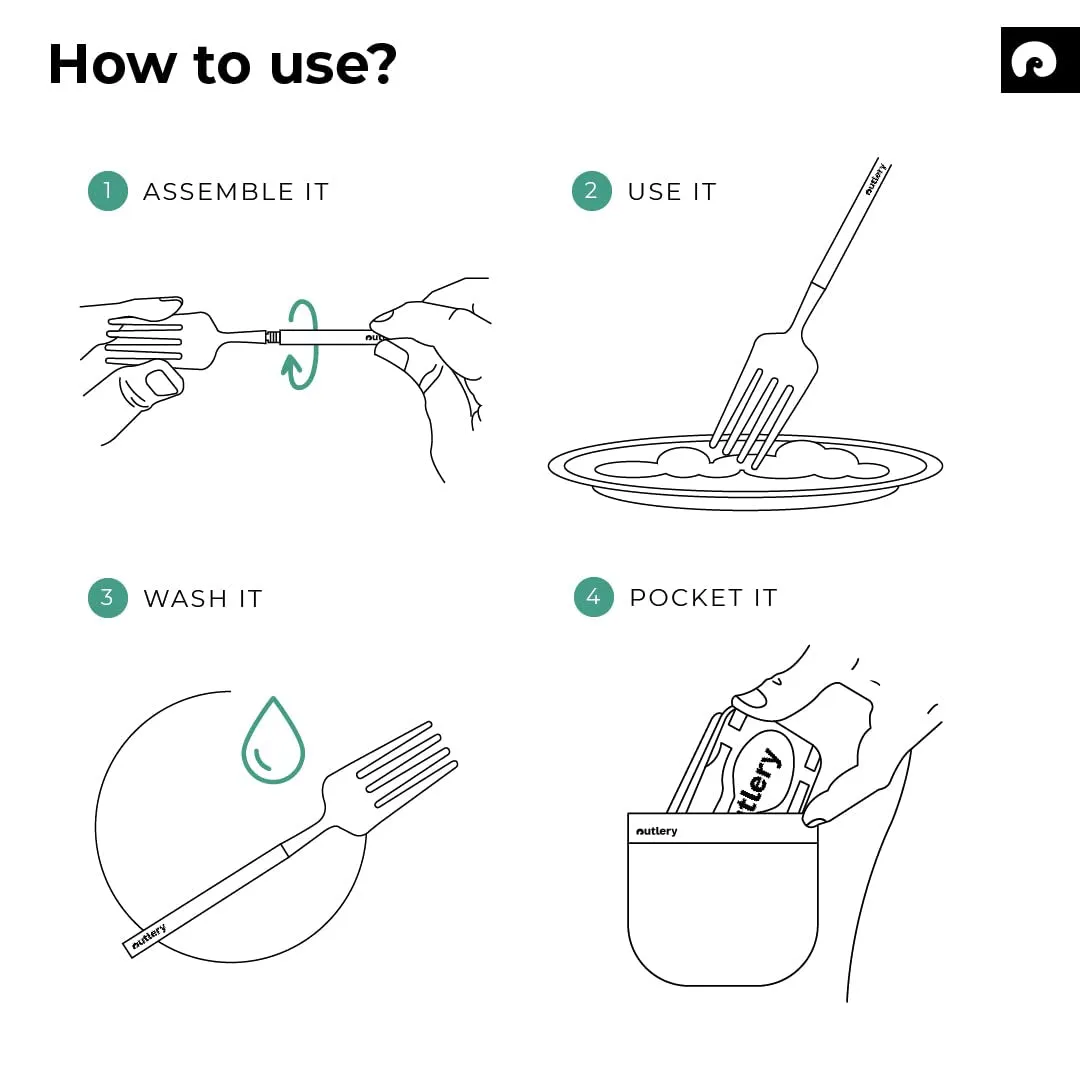 Travel Cutlery Set