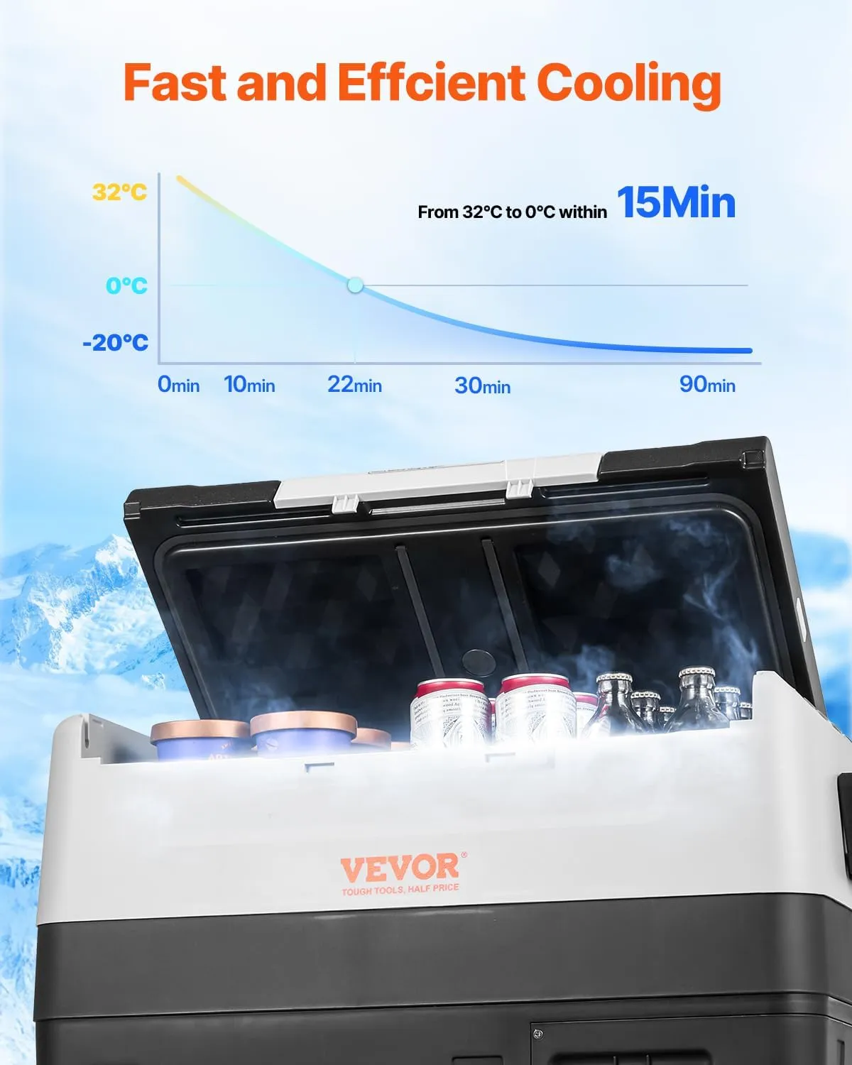 VEVOR Car Refrigerator, 12 Volt Car Refrigerator Fridge, 48 QT/45 L Dual Zone Portable Freezer, -4℉-50℉ Adjustable Range, 12/24V DC and 100-240V AC Compressor Cooler for Outdoor, Camping, Travel, RV
