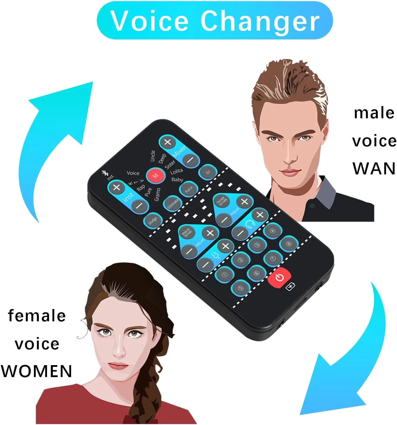 Voice Changer, Portable Handheld Microphone Voice Modulator Disguiser with 8 Sound Effects, Handheld Gaming Recording for Mobile Phone Computer PS4 PS5 Xbox One Games