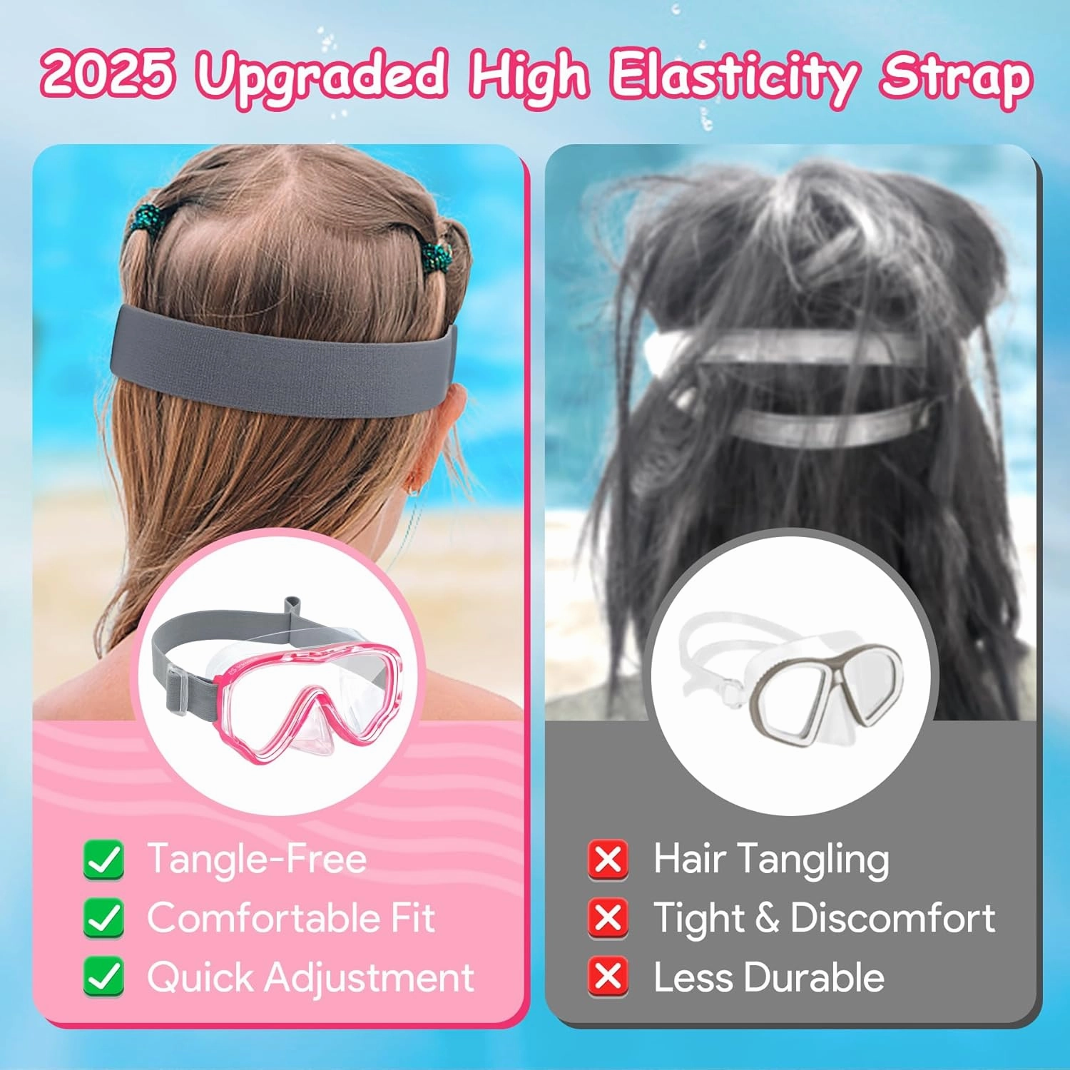 Vvinca Snorkeling Gear for Kids Dry Top Kids Snorkel Set for Boys Girls Junior Youth Children Age 4-14 Swim Goggles with Nose Cover Anti-Fog Panoramic View Adjustable Elastic Diving Mask and Snorkel