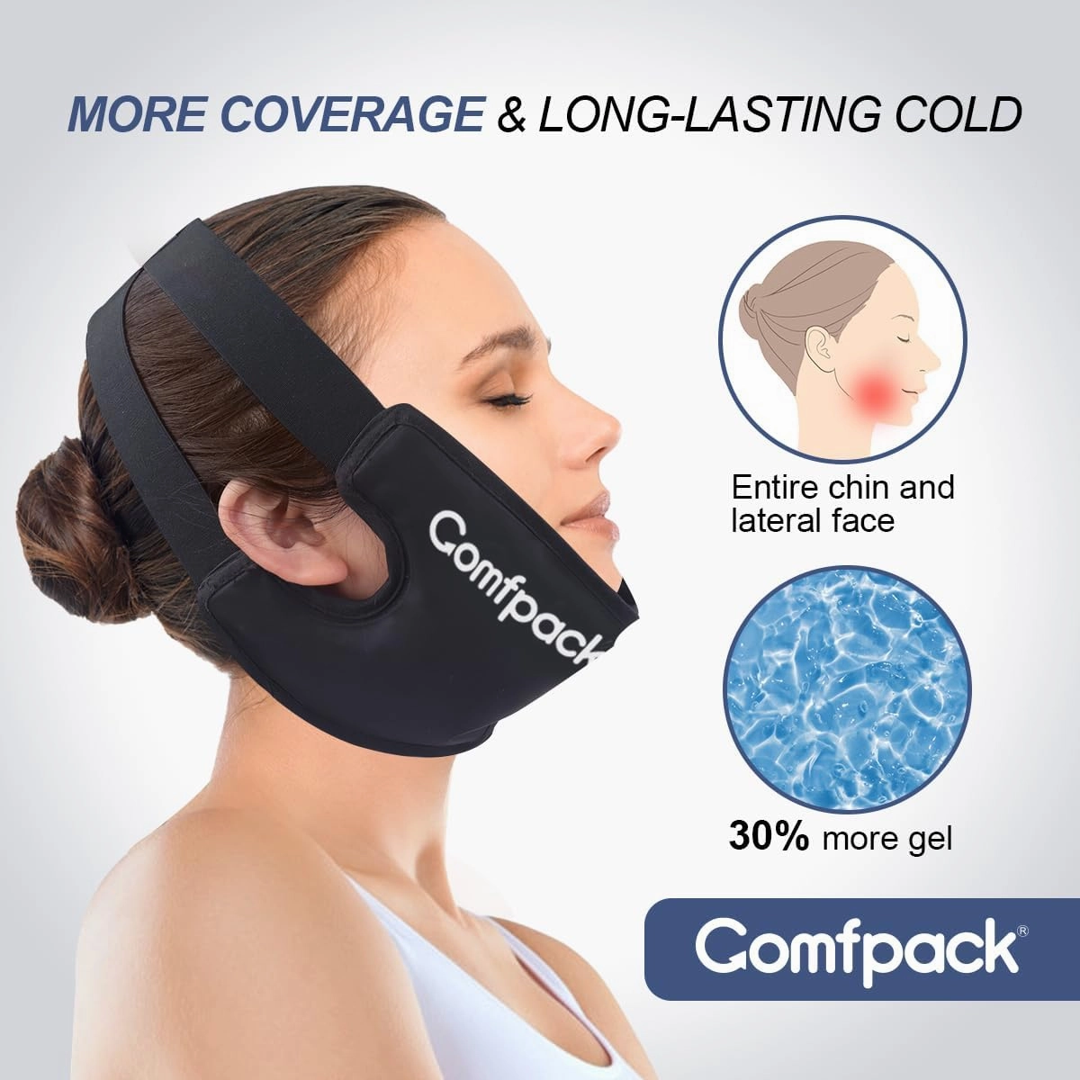 Wisdom Teeth Ice Pack with Exposed Ear Design, 2PCS Large Face Ice Pack with Soft Plush for TMJ, Jaw Pain, Tonsillectomy, Oral Surgery, Face Swelling, Cosmetic Recovery