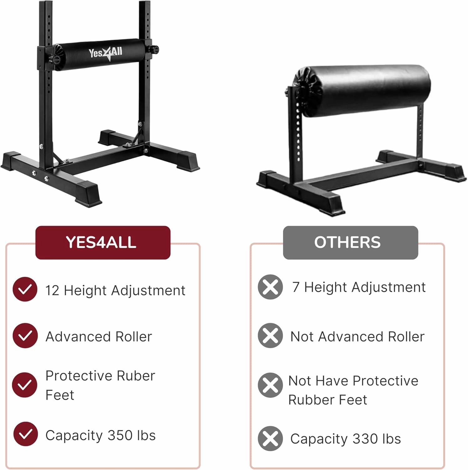 Yes4All Bulgarian Split Squat Stand - Single Leg Squat Roller & Bodyweight Training
