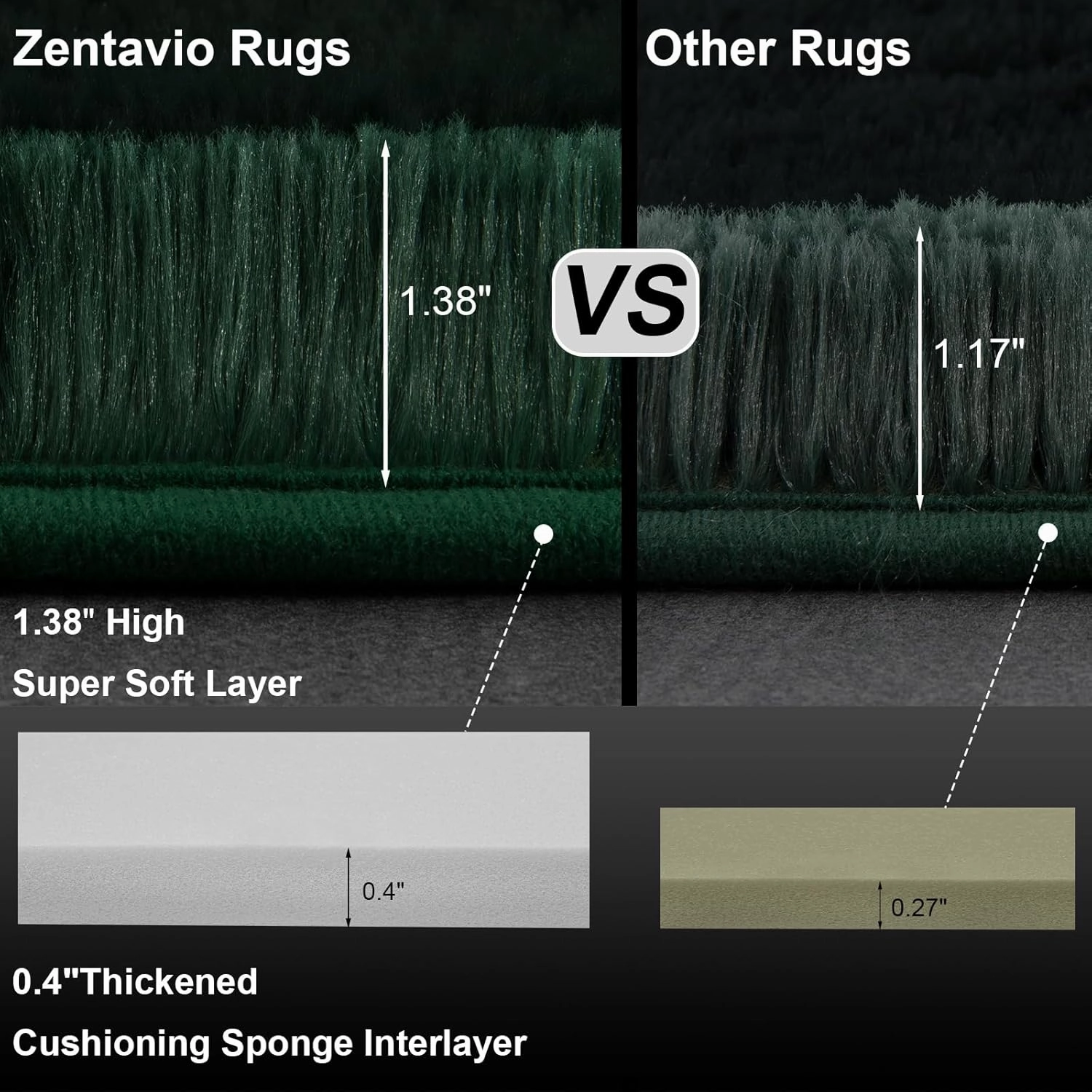 Zentavio Runner Rugs for Hallway 2x6 Shag Soft Bedroom Bedside Rugs Non Slip Fluffy Carpet for Kids Girls Boys Home Decor Aesthetic Dorm Nursery Emerald Green