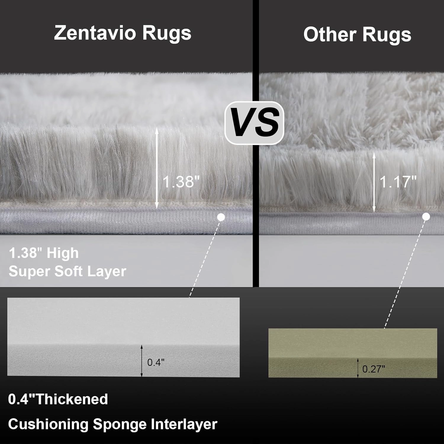 Zentavio Runner Rugs for Hallway 2x6 Shag Soft Bedroom Bedside Rugs Non Slip Fluffy Carpet for Kids Girls Boys Home Decor Aesthetic Dorm Nursery Tie-Dyed Grey White