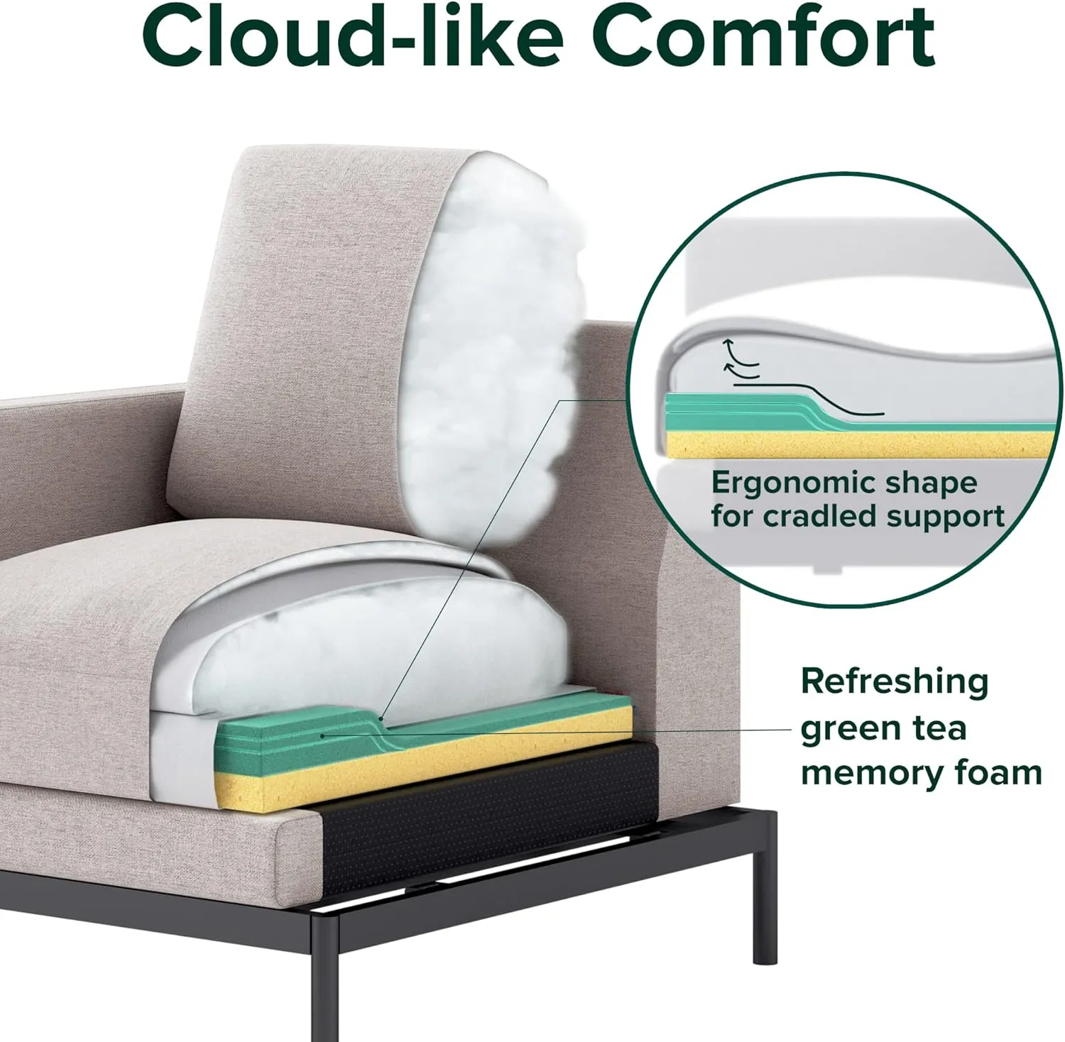 ZINUS Thompson Loveseat, Tufted Cushions, Green Tea Infused Foam Cushions, Easy Assembly, Beige